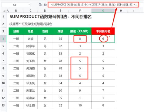 万能函数SUMPRODUCT超实用的10种经典用法_sumproduct多条件排名-CSDN博客