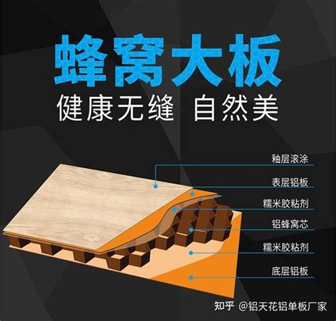 广州市普业建材有限公司-蜂窝板定制
