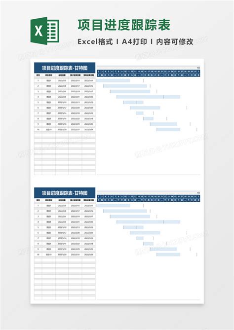 项目进度跟踪表|每天自动更新已进行和剩余天数进度条|Excel甘特图实用技巧 - 知乎
