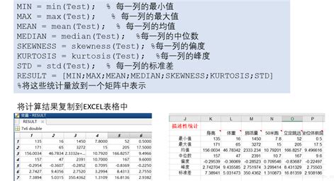 【数学建模绘图系列教程】：一、图表类型和工具选择_研究生数学建模图表怎么制作-CSDN博客