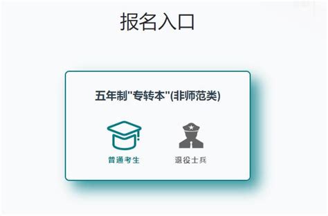 2022年江苏专转本考试科目一览表_好老师升学帮