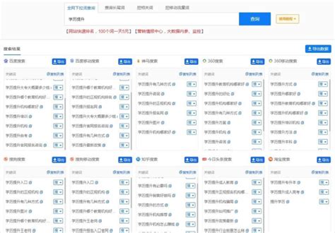谷歌seo每天写文章有用吗（评价seo效果的因素有哪些）-8848SEO