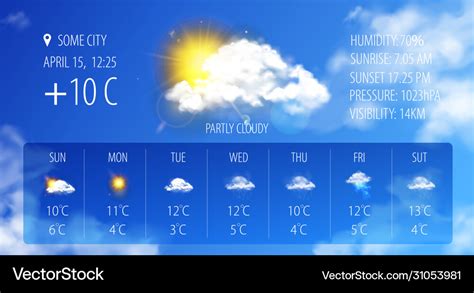 Weather Infographic Set by macrovector | GraphicRiver
