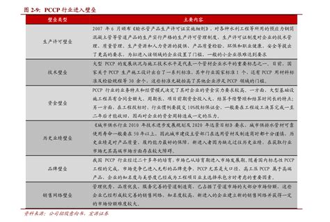 中国金币总公司官网商城（中国金币网官网预约入口）-慧博（hibor.net）