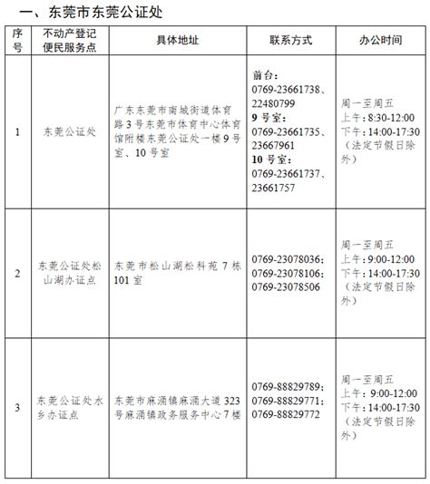 一次办妥！东莞“不动产登记+公证”一站式服务上线