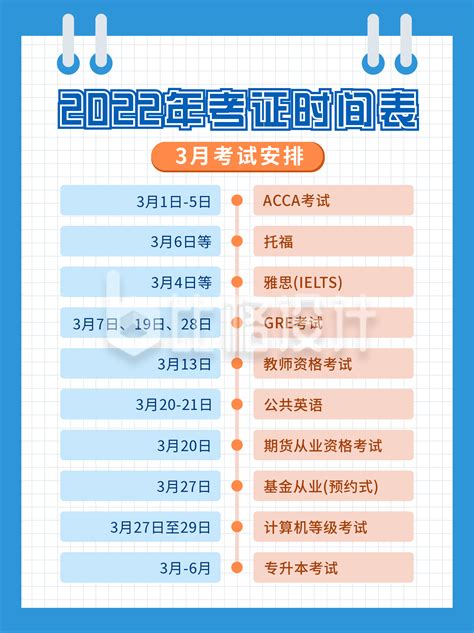 2022年云南省中考时间，云南省中考分数线2022年公布时间