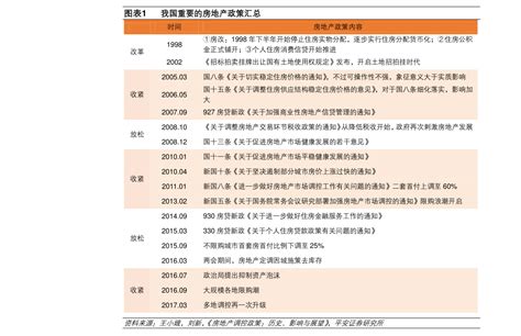 北京十大企业公司排名-联想上榜(国企占一半)-排行榜123网