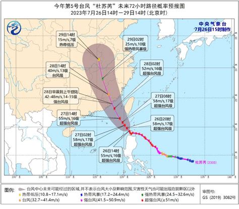 7月26日今年首个台风红色预警拉响- 上海本地宝