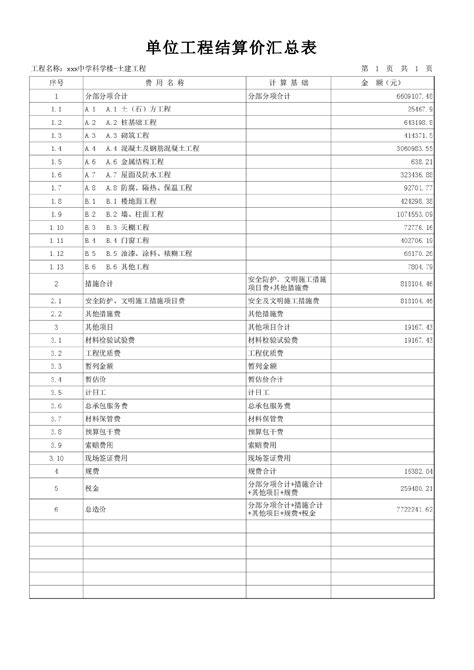 [广东]某教学楼土建工程预算书(工程量清单计价)_文档下载-土木在线