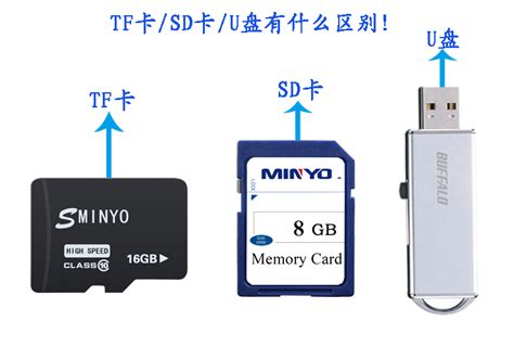 4张TF卡组128GB SSD 闪存存储门槛真有这么低？_电脑报在线