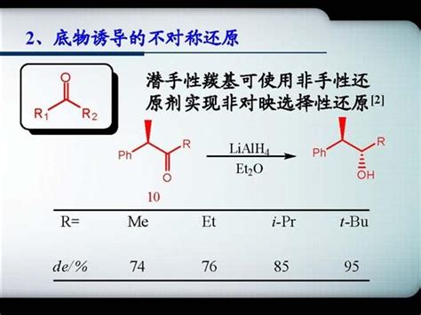 科学网—羰基化合物的不对称还原反应及其在有机合成中的应用 - 蒋伍玖的博文