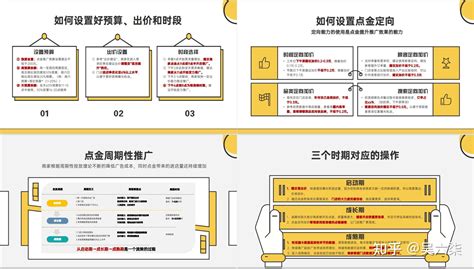 推广费用烧得快？老司机教你正确的出价姿势 - 知乎