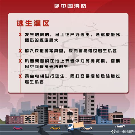 科普中国：关于防震减灾科普知识，你一定要学习→_地震