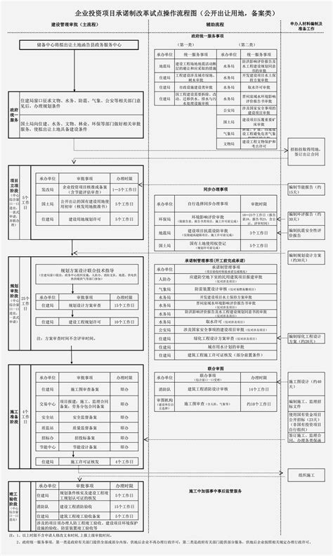 聊天APP开发报价单_word文档在线阅读与下载_免费文档