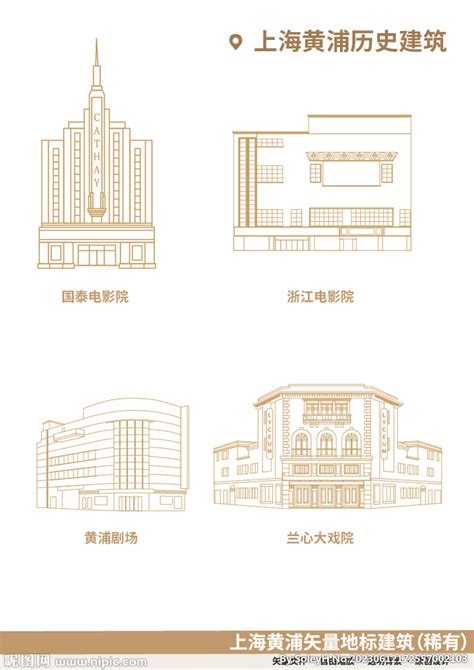 上海黄浦区地标建筑设计图__广告设计_广告设计_设计图库_昵图网nipic.com