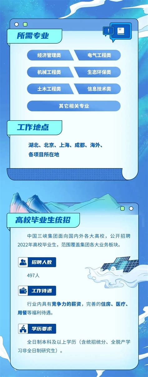 中国三峡集团2022年高校毕业生夏季招聘开启-南昌人才招聘网