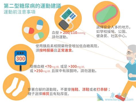 中国2型糖尿病防治指南（2020年版）_指南•规范•共识_药讯中心_湖南药事服务网