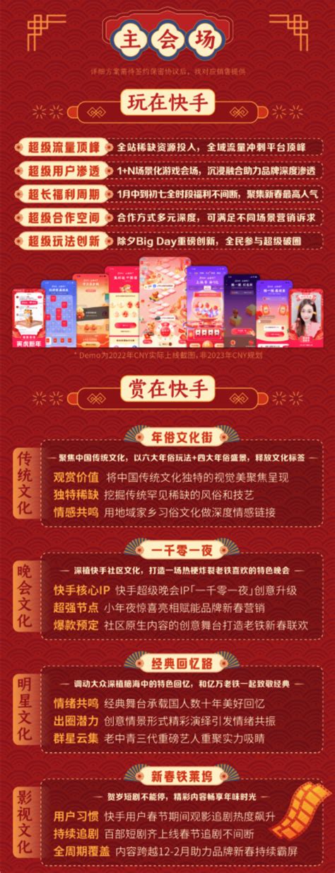 “春节营销 就上快手”，2023快手CNY招商正式启动 - 新智派