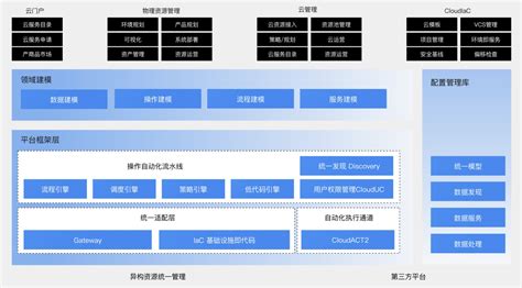 云代账企业版