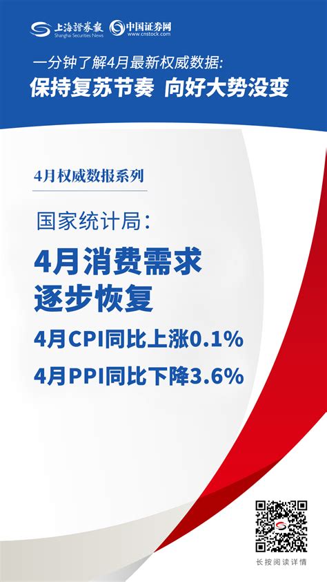 中国4月CPI同比涨2.5%，PPI同比涨0.9%，同比涨幅均略有扩大_凤凰网
