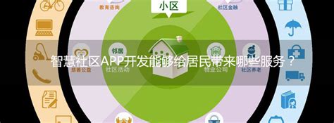 重庆智慧社区APP开发能够给居民带来哪些服务？