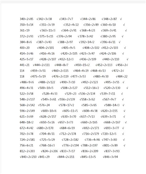 111556如何开根号，数字巨大，使用完全平方公式，答案呼之欲出
