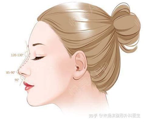 韩国隆鼻假体取出多少钱？来看韩国鼻子整形好的医院价格 - 爱美容研社
