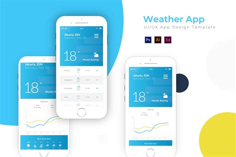 天气预报主题APP应用UI设计模板 Weather | App Template – 设计小咖