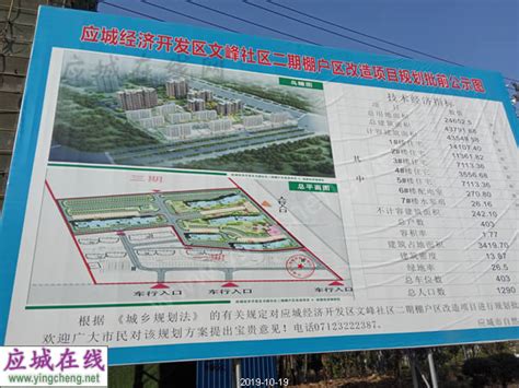 应城开发区文峰塔社区棚户区改造项目2019年10月份进展-应城在线