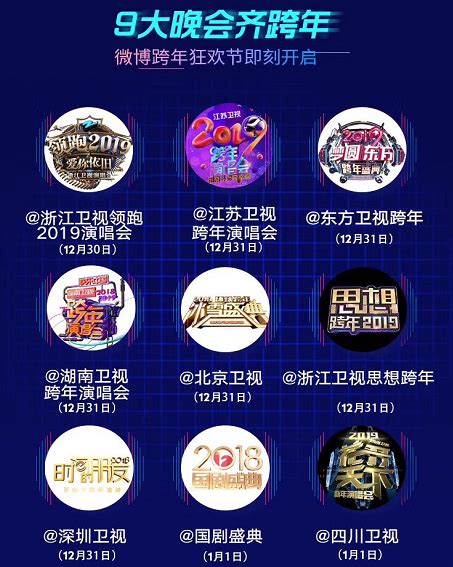 2019北京卫视跨年晚会几点开始 跨年演唱会节目单-闽南网