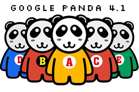了解谷歌熊猫4.0，SEO备忘录 - 极诣数字营销