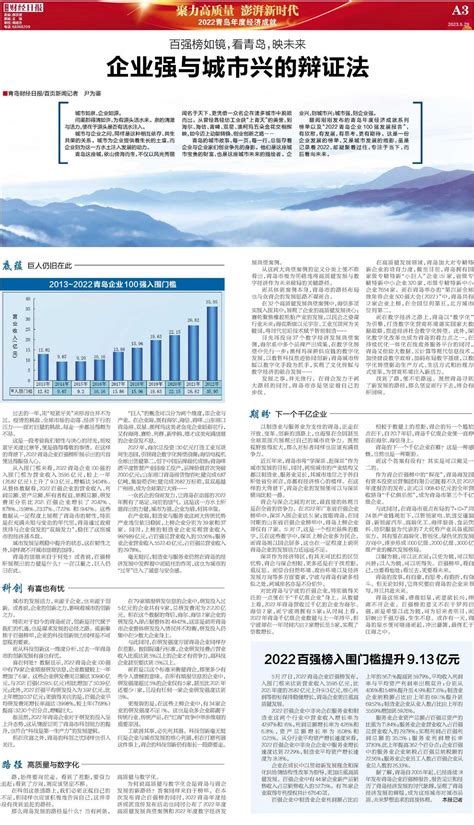 青岛财经日报-2022青岛年度经济成就专题
