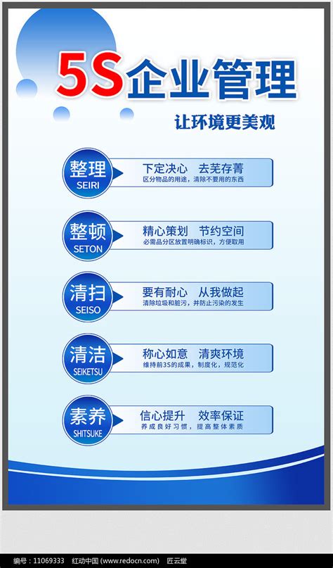 5s管理图片