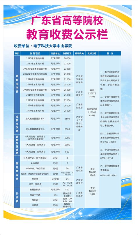 广州代理记账服务内容和收费标准_工商财税知识网