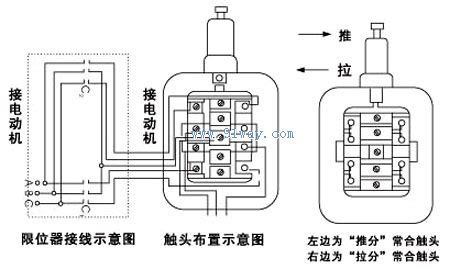 电动葫芦接线图图片