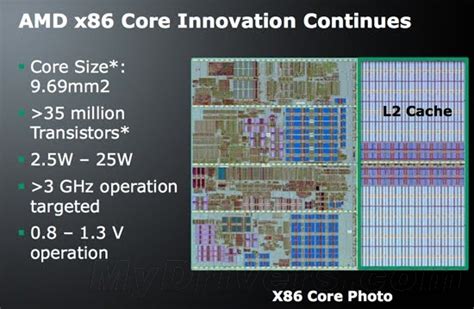 AMD推土机公开展示近在眼前 性能提升50％_3DM单机