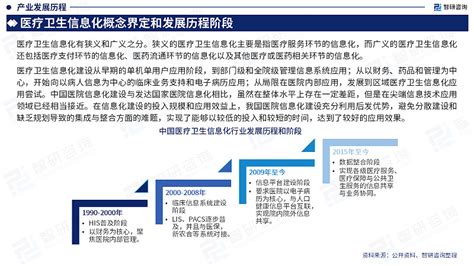 医院信息化建设中长期规划(十四五规划2021-2025年)Word模板下载_编号layerwwe_熊猫办公