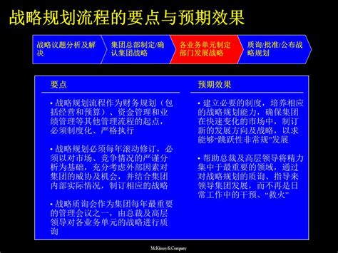 72个麦肯锡咨询项目案例_文库-报告厅