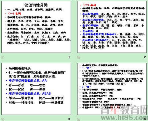 初中语文汉语词性分类ppt 通用
