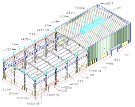 50张常见钢结构节点详图（78种类型）-建筑节点详图-筑龙建筑设计论坛