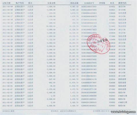 银行流水单翻译（样板模板），英文版对照_鑫广闻翻译