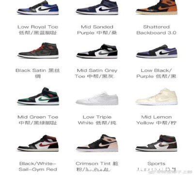 【科普贴】Air Jordan篮球鞋36代详细介绍（AJ粉福利） - 知乎