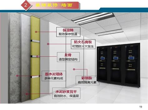 弱电机房工程|带你了解弱电机房的构造【华思特科技】