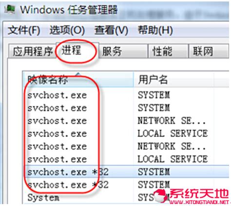 Win10系统的Svchost.exe是什么 为什么占网速_当客下载站