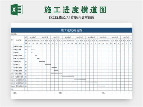 excel自动生成施工横道图(excel施工生产计划自动生成横道图)