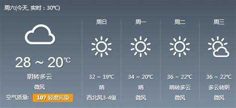 未来十天 河南省气温呈回升态势 - 社会新闻 - 河南全媒体网官网