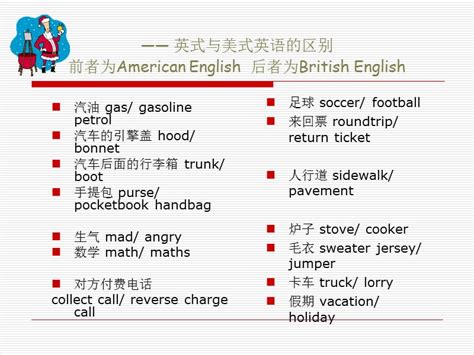 英式与美式英语的区别.ppt