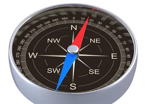 指南针是谁发明的人名