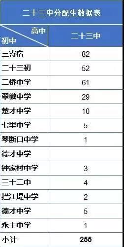 权威！一项全新排名公布，武汉大学跻身全国第五，雄踞全省第一！_企业新闻网