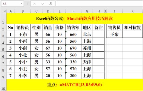 Excel函数公式：掌握Match函数，如虎添翼 - 知乎